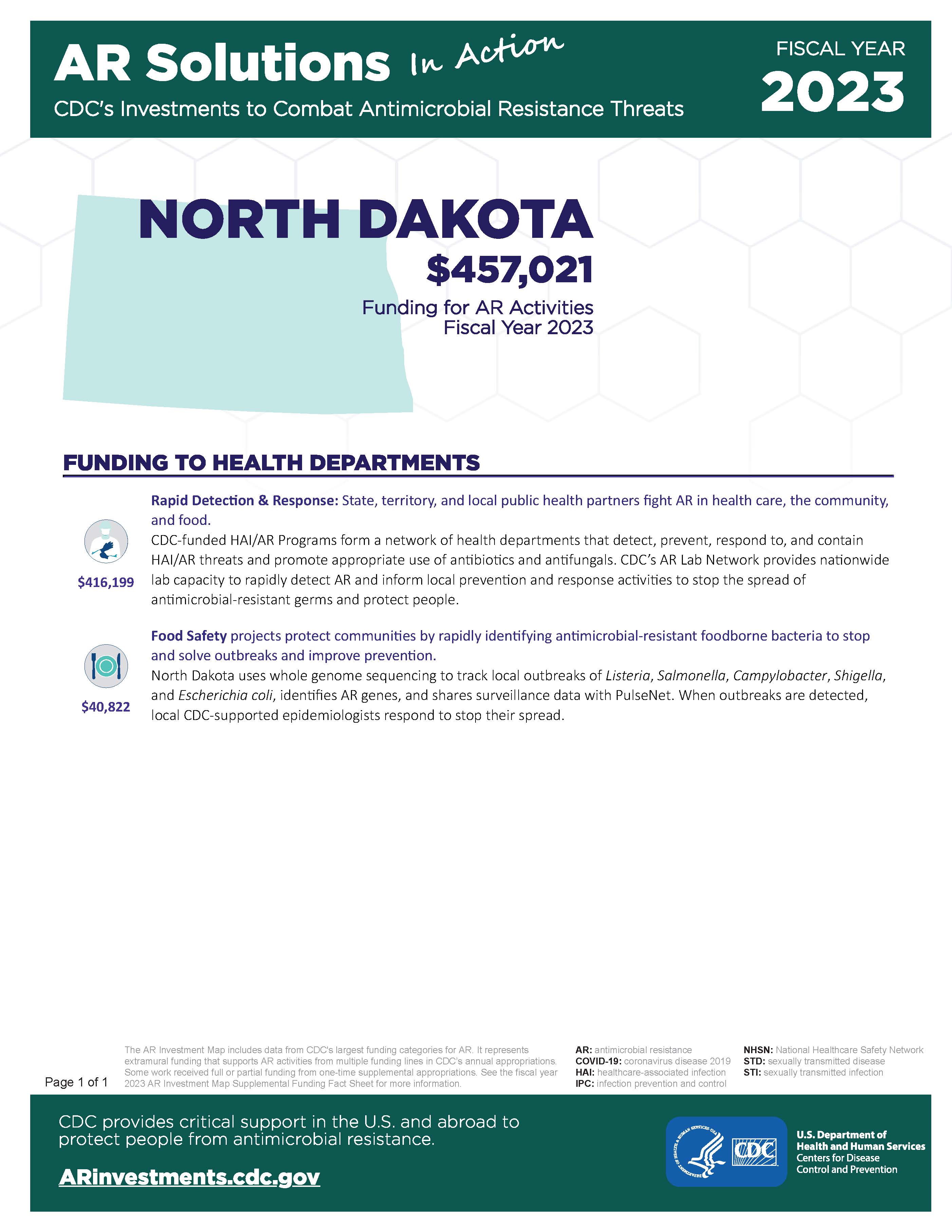 View Factsheet for North Dakota